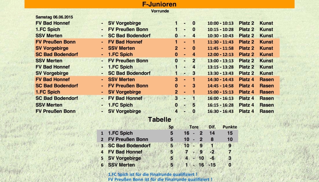 Spielplan-Sonntag-fuer-F-Junioren-2015