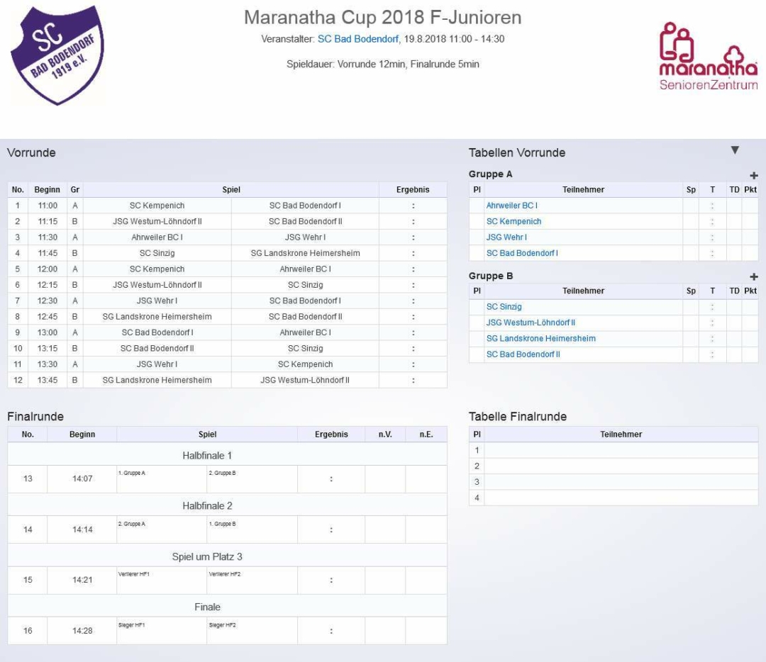 Turnierplan F Junioren 190818 Scb